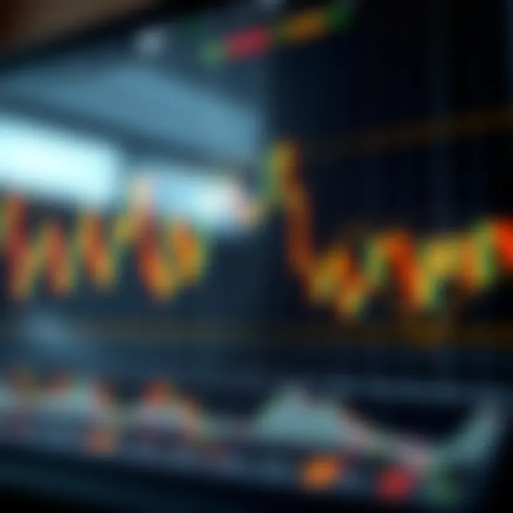 Financial market chart displaying candlestick patterns and trend lines