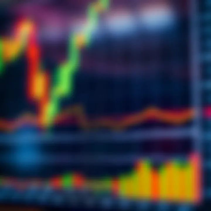 Financial chart displaying candlestick patterns and volume bars on a digital trading platform