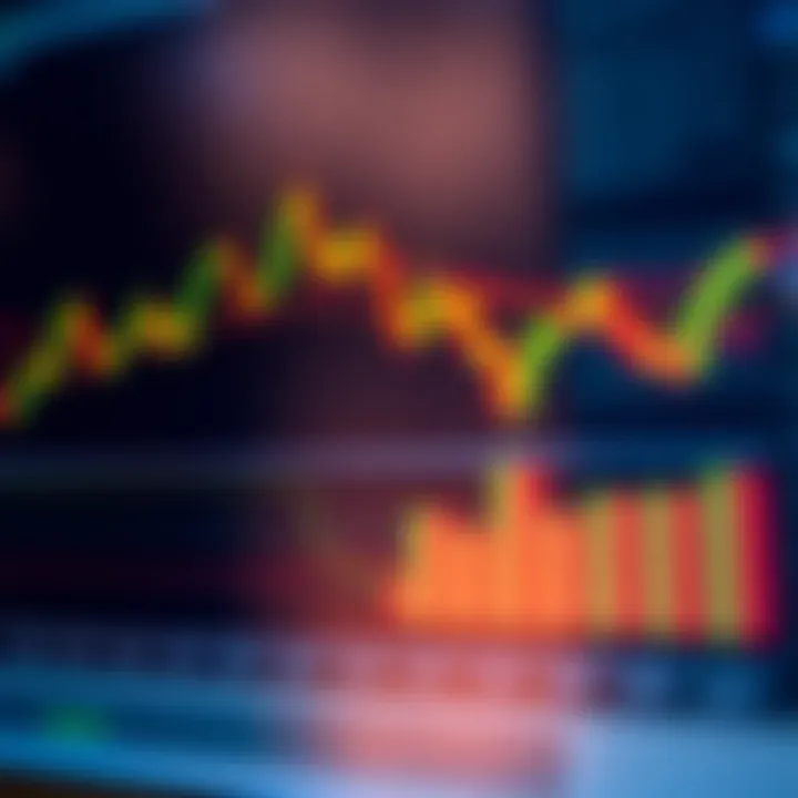 Análisis Técnico: Guía para Inversionistas