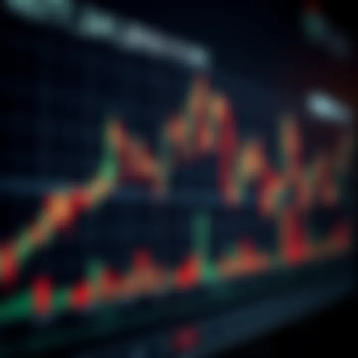 Detailed Forex candlestick chart illustrating currency price fluctuations over time