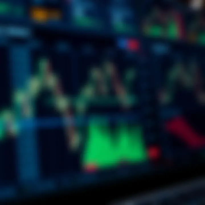 Dashboard showing financial indicators and overlays used in technical analysis for market prediction