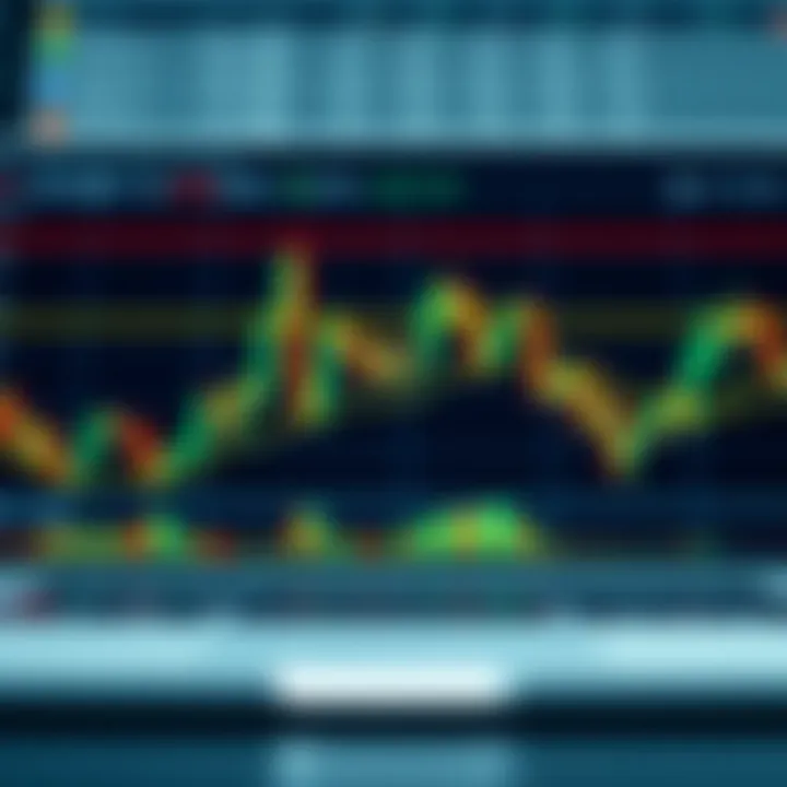 Análisis Técnico para Inversionistas: Guía Práctica
