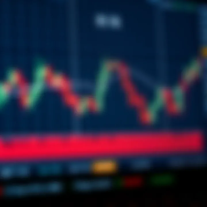 Análisis Técnico y Velas Japonesas en Finanzas Análisis Técnico y Velas Japonesas en Finanzas
