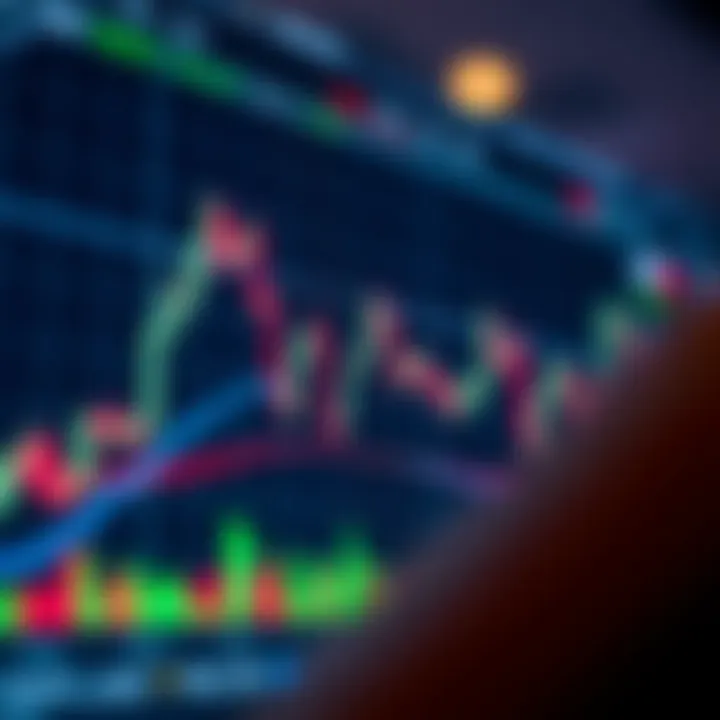 Análisis técnico sencillo para mercados financieros