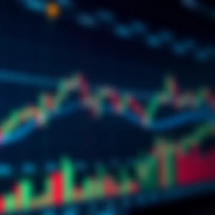 Análisis Técnico y Fundamental en Finanzas