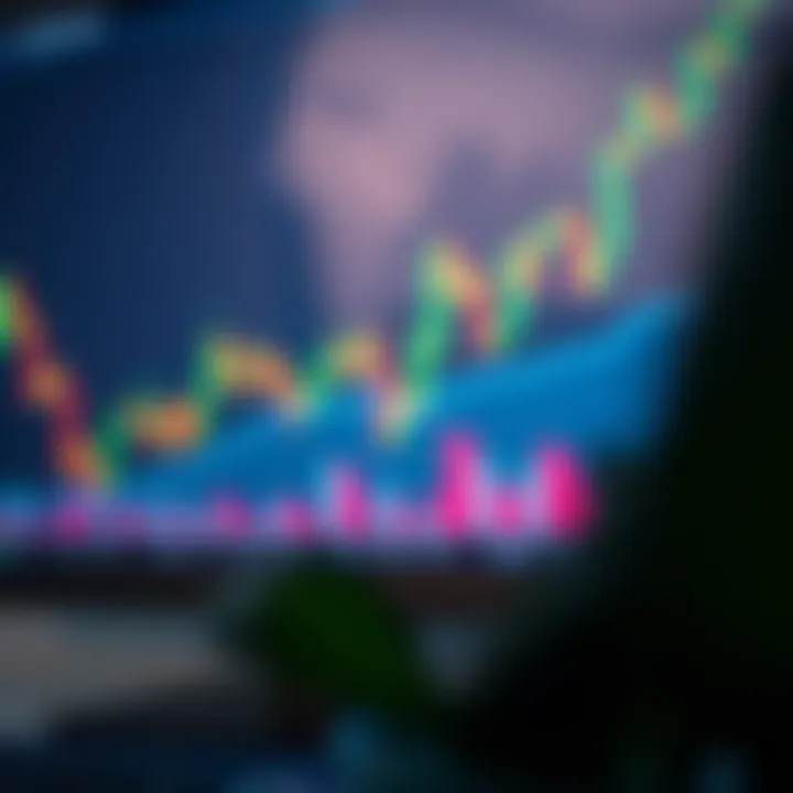 Stock market chart showing upward and downward trends with candlestick patterns