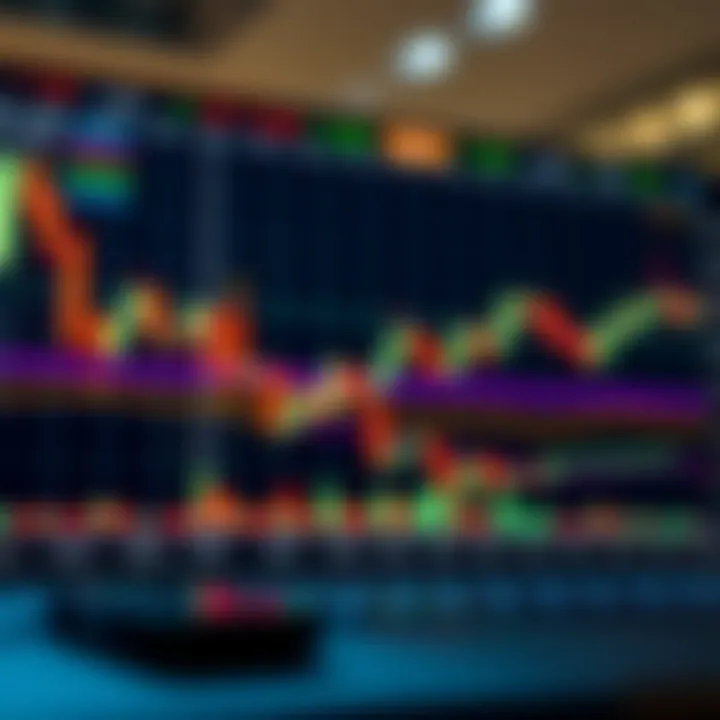 Análisis Técnico en Trading: Guía Básica y Uso Práctico