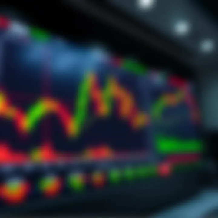 Key Technical Indicators Used in Trading Strategies Dashboard with various technical trading indicators such as RSI and moving averages