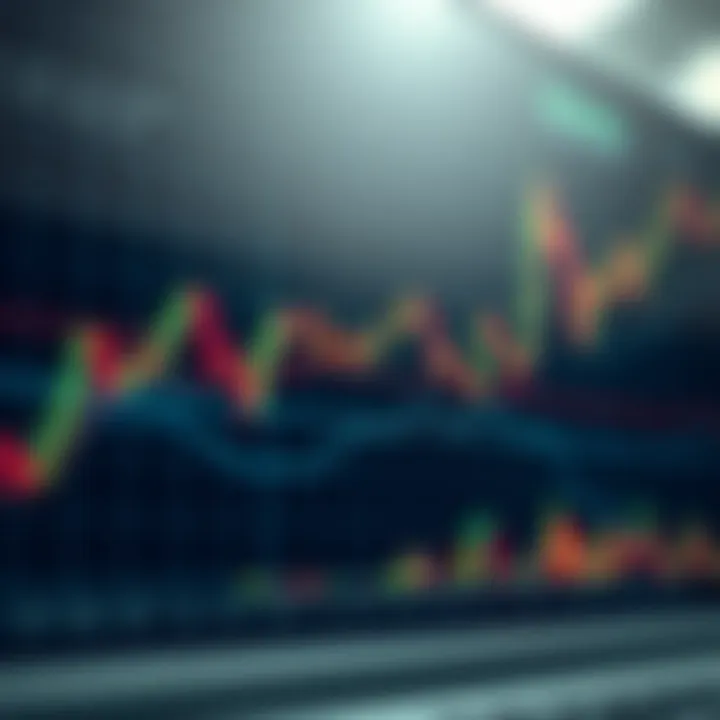 Trend Lines and Moving Averages in Market Analysis Graph showcasing trend lines and moving averages on a financial market price chart