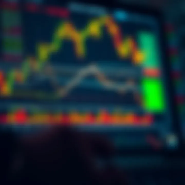 Tools for Analyzing Price Action in Binary Options Trading Graphical tools and indicators aiding interpretation of price movements in binary options