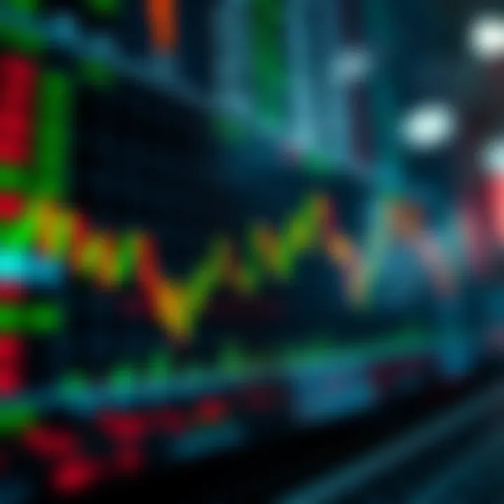 Binary Options Market Trends and Chart Analysis Illustration of binary options trading chart showing upward and downward trends