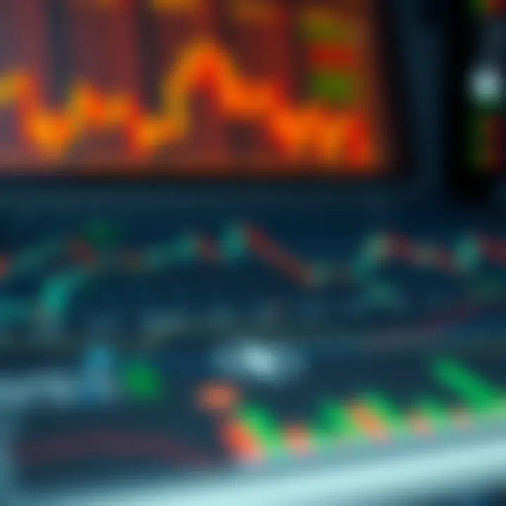 Diagram showing different financial markets and basic trading strategies