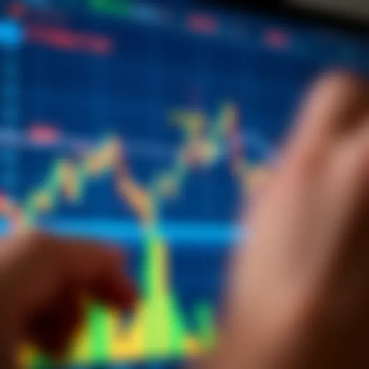 Análisis técnico en trading: guía práctica Análisis técnico en trading: guía práctica