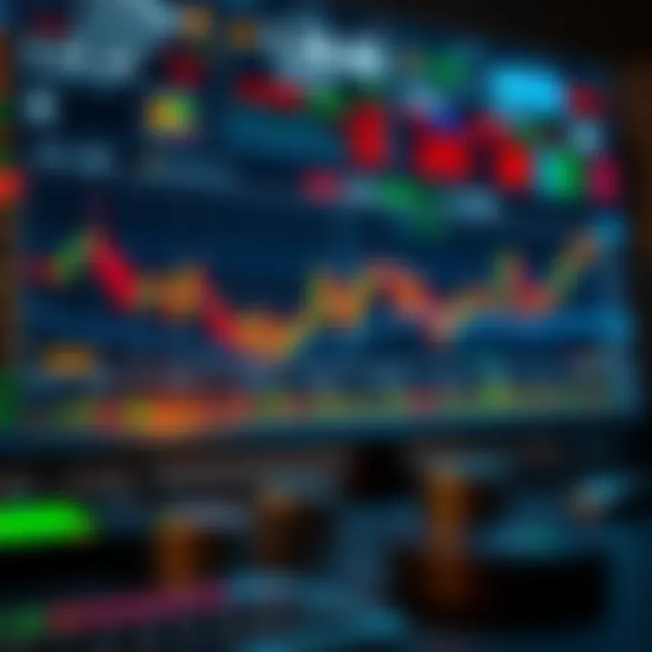 Trading Strategy and Risk Management Overview Visual representation of trading strategy with risk management elements and market indicators