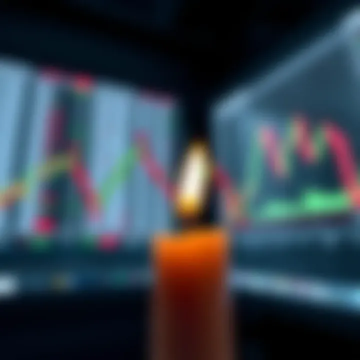 Using Candlestick Patterns to Identify Market Trends Diagram illustrating trend identification using Japanese candlesticks with annotations for key pattern signals