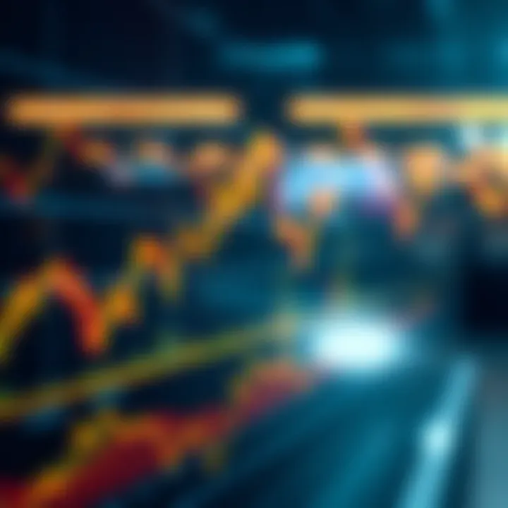 Graph illustrating trend lines and volume data used in technical trading strategies