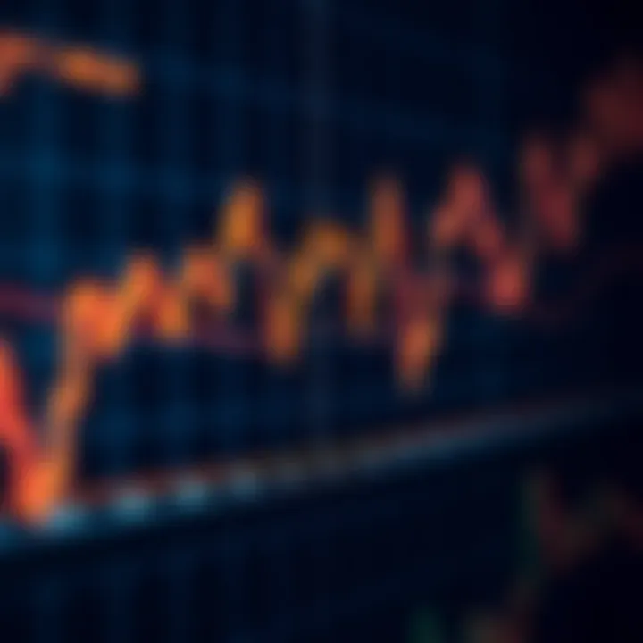 Binary Options Trading Market Trends Visualization Graph showing binary options trading with rising and falling market trend lines